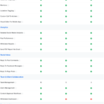 top SocialPilot featuresplan features